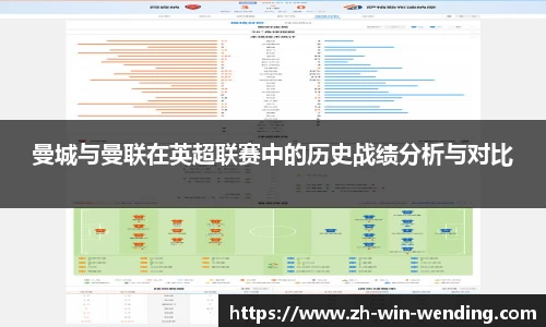 曼城与曼联在英超联赛中的历史战绩分析与对比