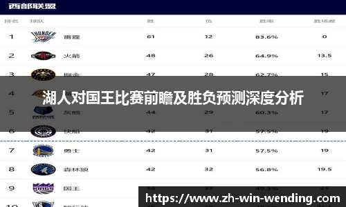 湖人对国王比赛前瞻及胜负预测深度分析