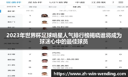 2023年世界杯足球明星人气排行榜揭晓谁将成为球迷心中的最佳球员