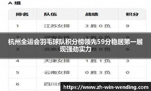 杭州全运会羽毛球队积分榜领先59分稳居第一展现强劲实力