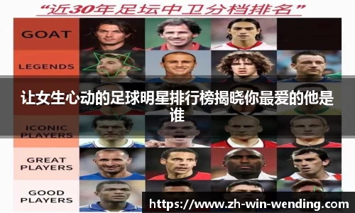 让女生心动的足球明星排行榜揭晓你最爱的他是谁